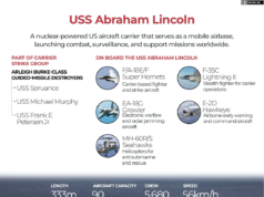 ‘No negociable’: Irán dice que los misiles están fuera de la mesa en las conversaciones con Estados Unidos