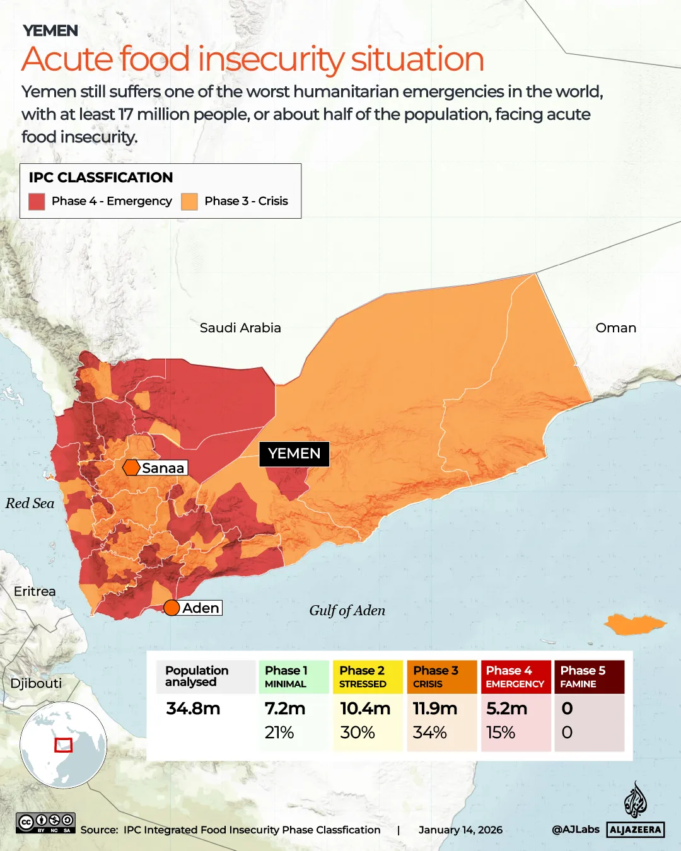 Interactive_Yemen_afterSTC_Jan13_2026-03-1768386157.png