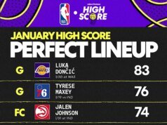 Alineación perfecta de Fantasy Basketball High Score para enero: era el mes de Luka y todos estamos viviendo en él