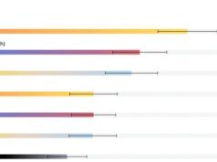 Quizás los agentes de IA puedan ser abogados después de todo
